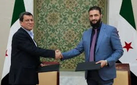 Kurdish Demands for a Federal System in Post-Assad Syria